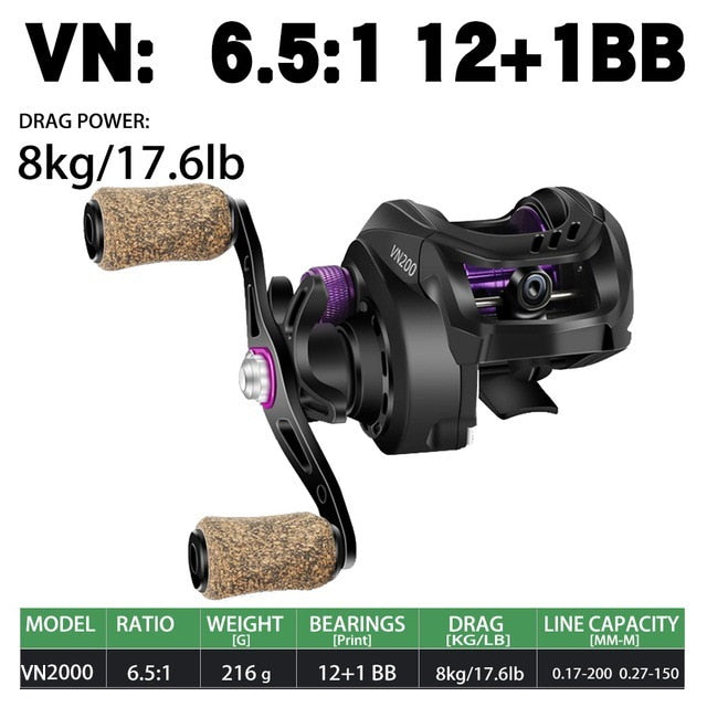 Baitcasting Reel High Speed 8:1:1 Gear Ratio 17+1BB Fresh Saltwater Magnetic Brake System Ultralight Fishing Reel 2000 Seri