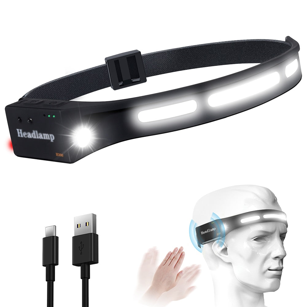 LED Headlamp Rechargeable with Built-in Battery 5 Lighting Modes