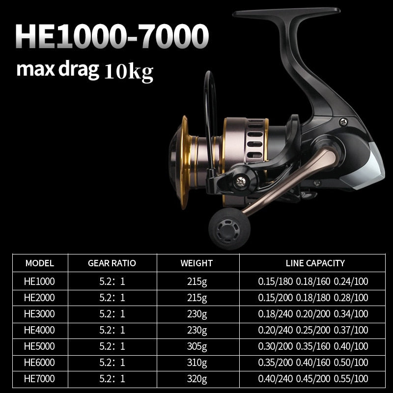 QQNAL NEW All-Metal Fishing Reel