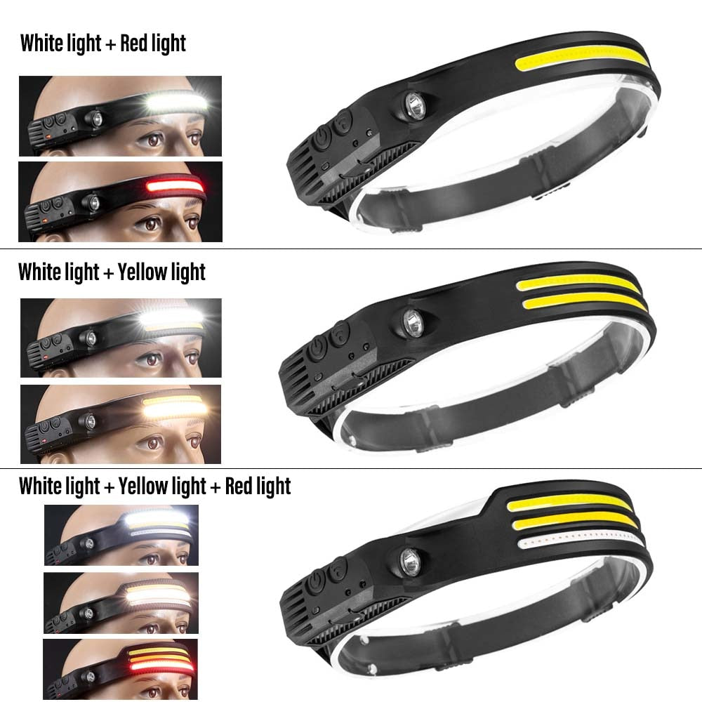 New Sensor Headlamp COB LED Head Lamp Flashlight USB Rechargeable Head Torch 5 Lighting Modes Head Light with Built-in Battery