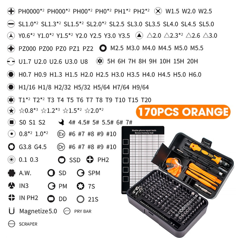 ONENUM Precision Screwdriver Set 25/39/63/130/132/145/170 In 1 Phillips Screw Bits Non-slip Handle Combinational Kit Repair Tool