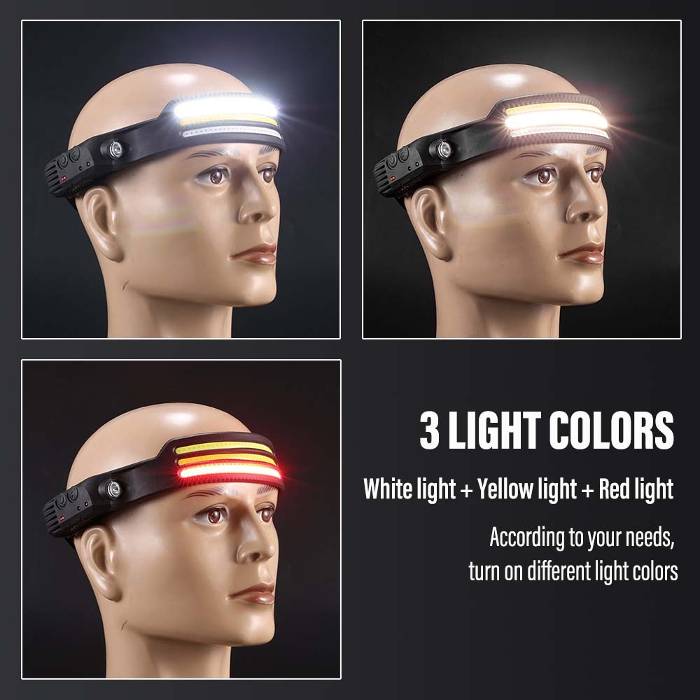 New Sensor Headlamp COB LED Head Lamp Flashlight USB Rechargeable Head Torch 5 Lighting Modes Head Light with Built-in Battery