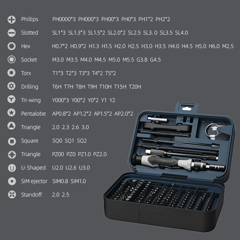 ONENUM Precision Screwdriver Set 25/39/63/130/132/145/170 In 1 Phillips Screw Bits Non-slip Handle Combinational Kit Repair Tool