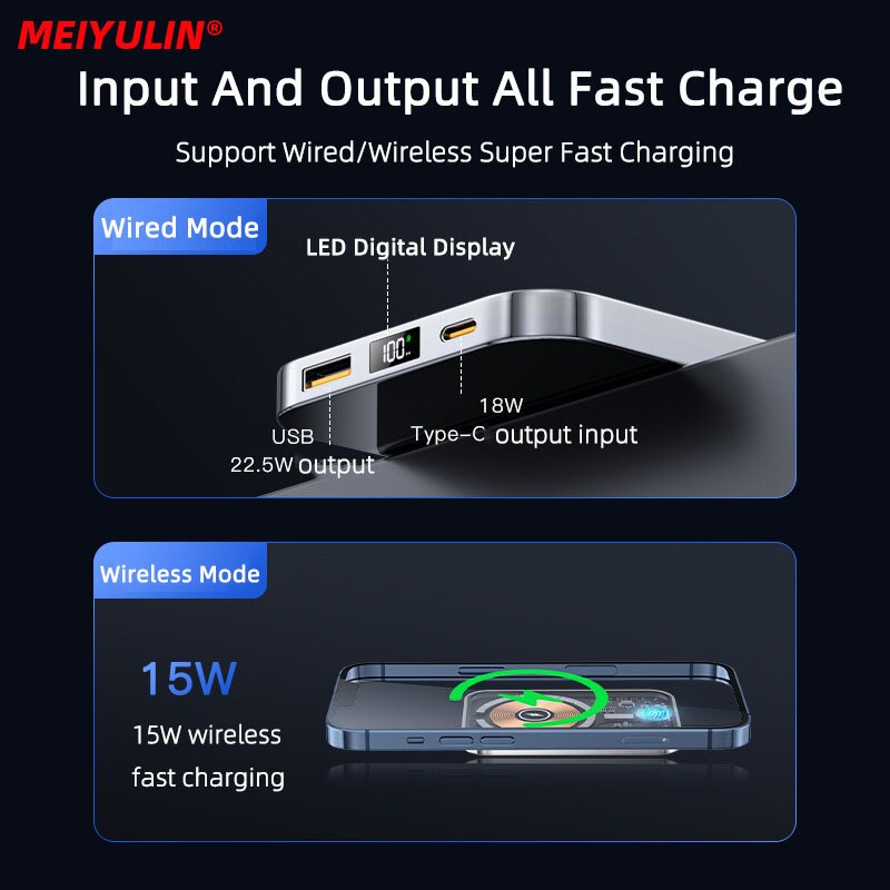 10000mAh Transparent Magnetic Wireless Power Bank Portable External Auxiliary Battery 22.5W Fast Charger for iPhone 14 13 Xiaomi
