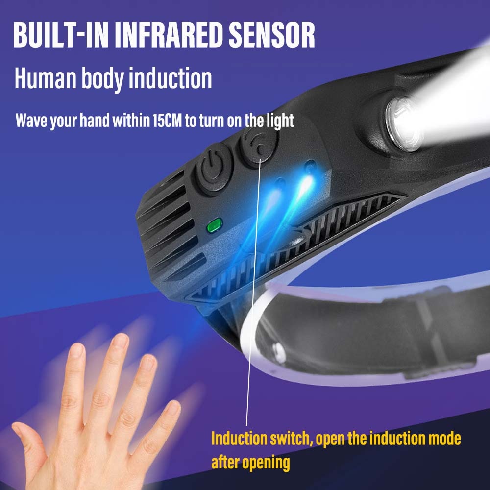 New Sensor Headlamp COB LED Head Lamp Flashlight USB Rechargeable Head Torch 5 Lighting Modes Head Light with Built-in Battery