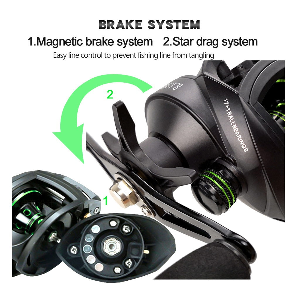 Baitcasting Reel High Speed 8:1:1 Gear Ratio 17+1BB Fresh Saltwater Magnetic Brake System Ultralight Fishing Reel 2000 Seri