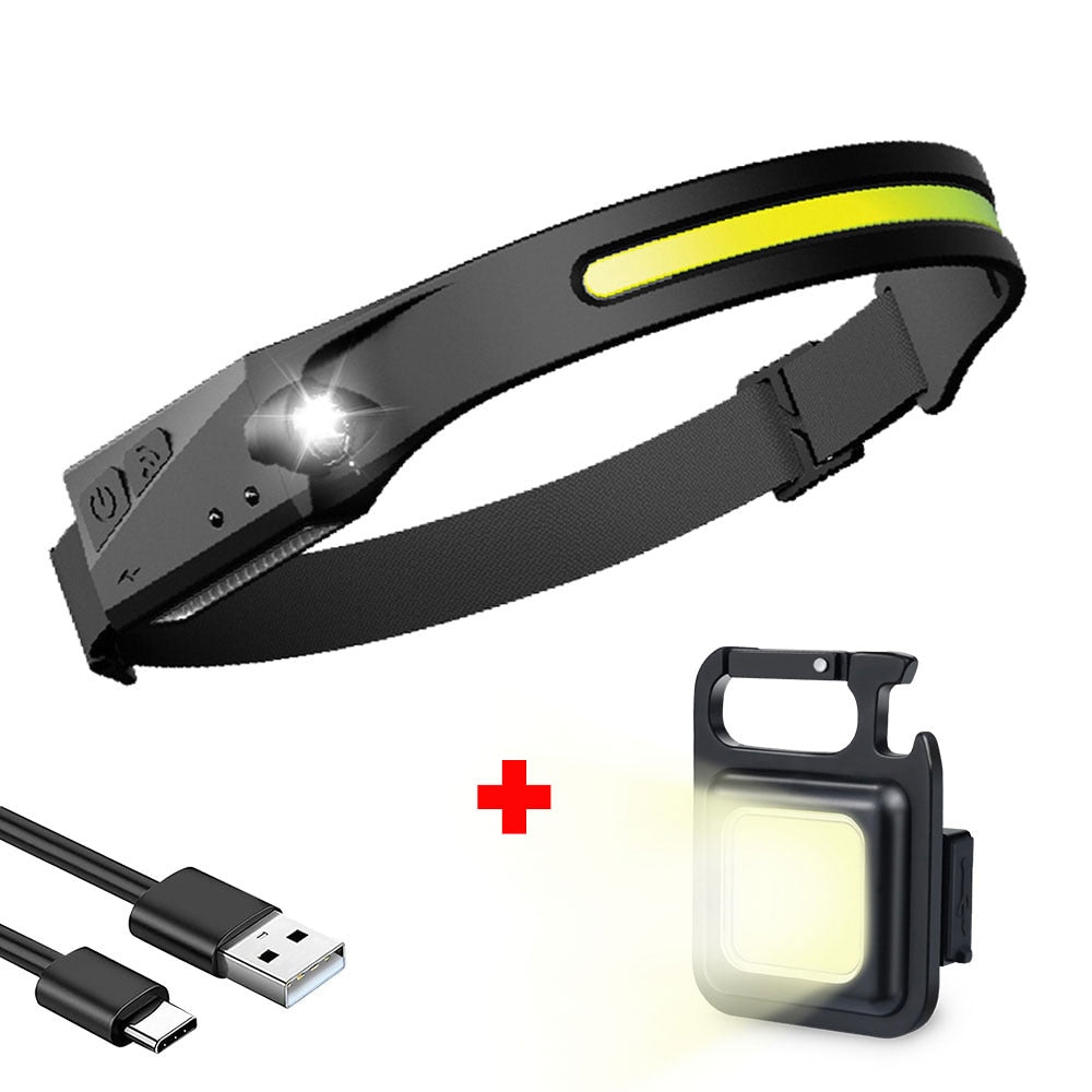 LED Headlamp Rechargeable with Built-in Battery 5 Lighting Modes