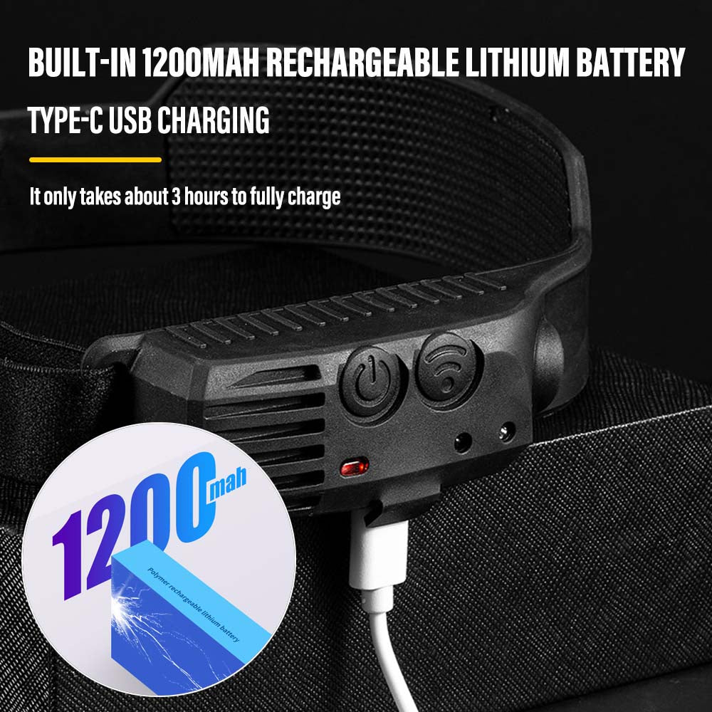 New Sensor Headlamp COB LED Head Lamp Flashlight USB Rechargeable Head Torch 5 Lighting Modes Head Light with Built-in Battery