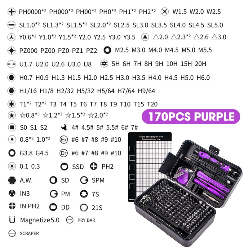 ONENUM Precision Screwdriver Set 25/39/63/130/132/145/170 In 1 Phillips Screw Bits Non-slip Handle Combinational Kit Repair Tool
