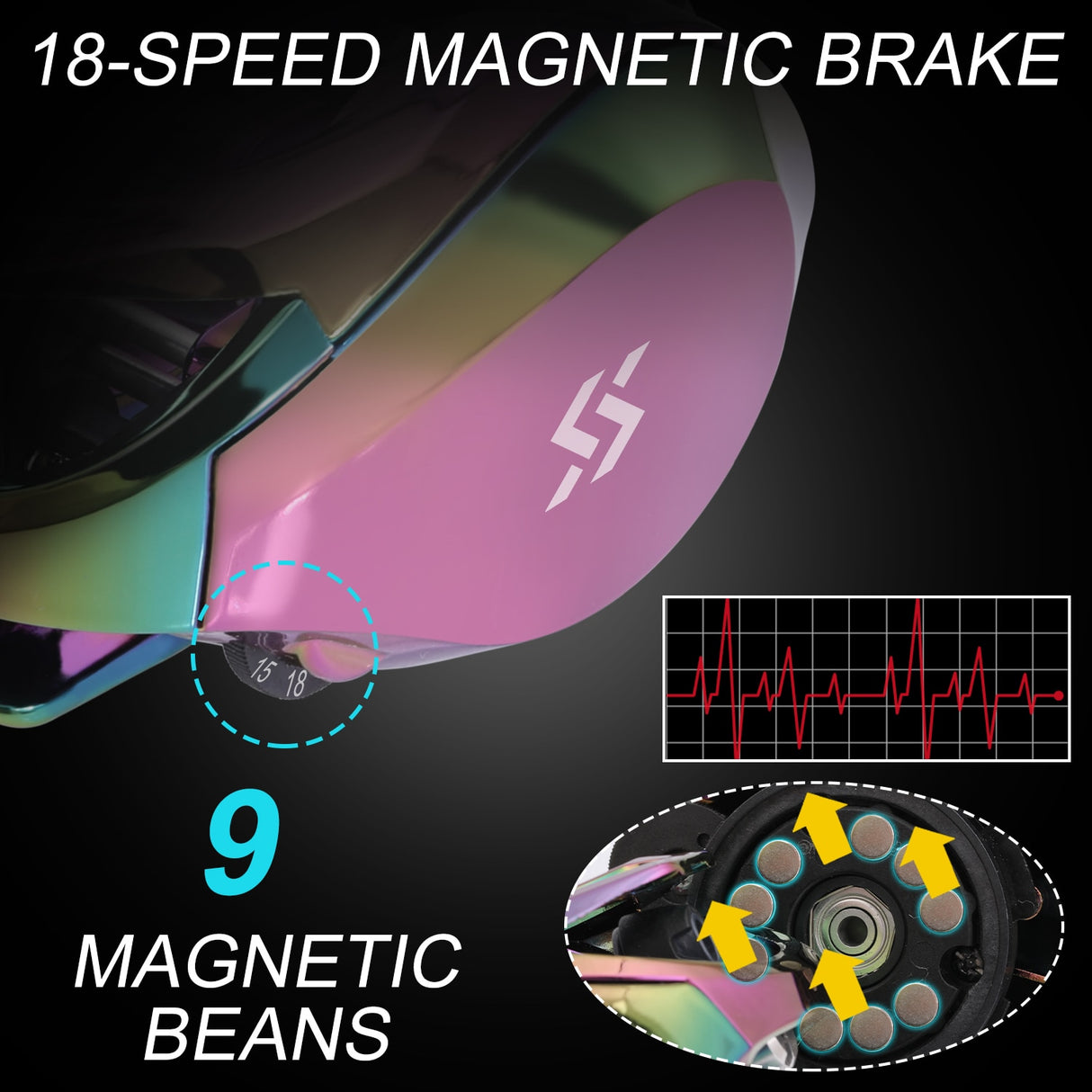 Sougayilang Fishing Reels 6.5/7.2:1 Gear Ratio High Speed Baitcasting Reel with Aluminum Spool