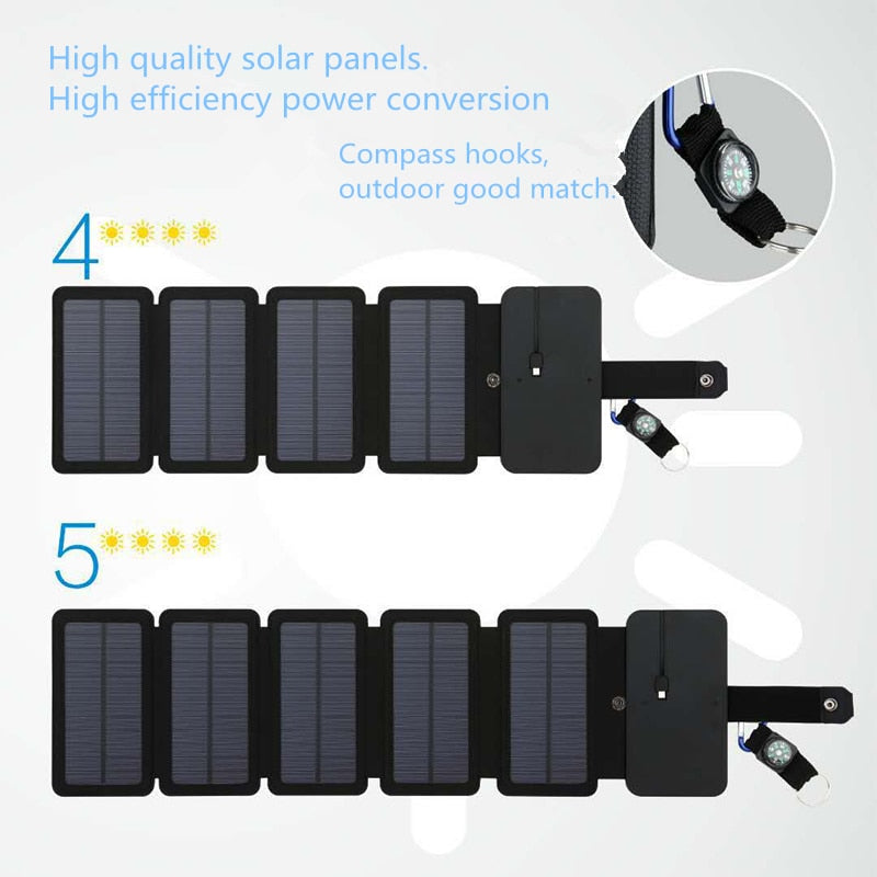 KERNUAP SunPower Folding Panels