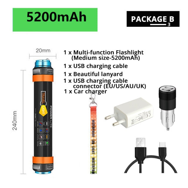 Multifunctional Rechargeable LED Flashlight