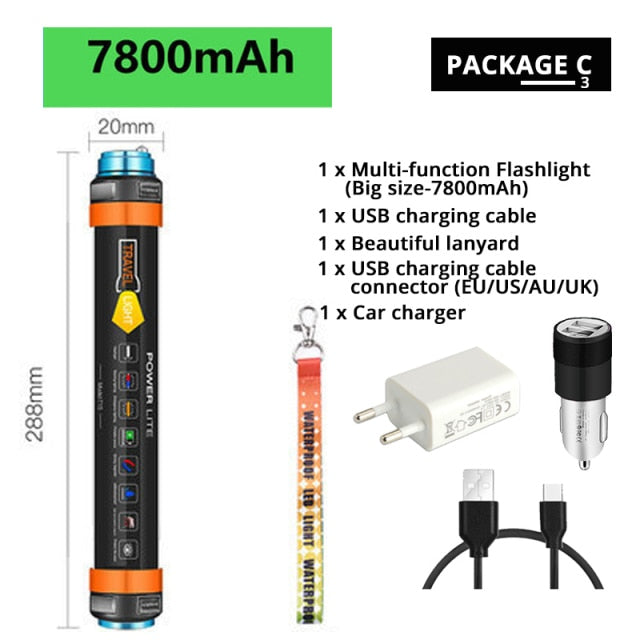 Multifunctional Rechargeable LED Flashlight