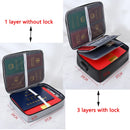 Multi-Layer Water/Fireproof Document Travel Organizer