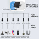 D16E Solar panel with 18650 battery storage, 12V output Charger Power Bank And USB Type C plug