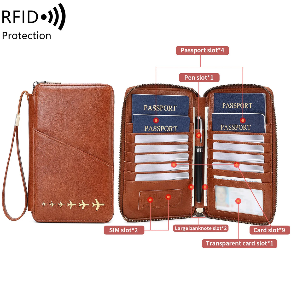 Women Or Men's RFID Multifunctional PU Leather Passport Wallet