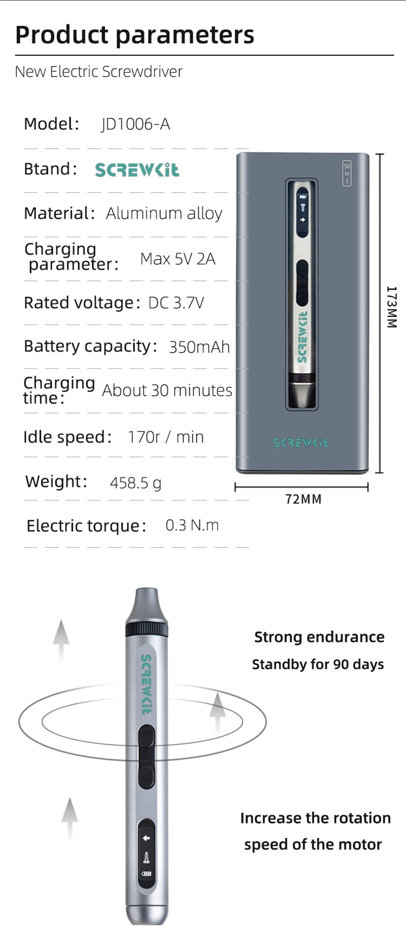 Precision Electric Screwdriver Kit With Adjustable Torque.  Type C Fast Charging.