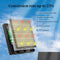 D16E Solar panel with 18650 battery storage, 12V output Charger Power Bank And USB Type C plug