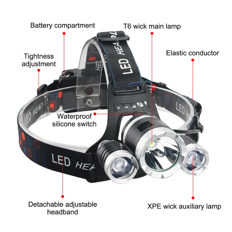 Multi Color LED UV395nm 4 Gear Headlamp