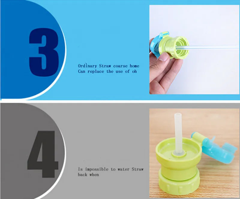 Water Bottle Twist Cover Cap with Straw For Kids