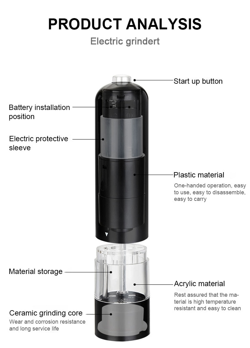 Electric Salt/Pepper Grinder With Adjustable Coarseness.