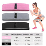 AOLIKES Anti-slip  braided rubber fitness resistance band.