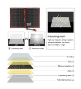 Dokio Flexible/Foldable High Efficiency Solar Panel. 12V 80w 100w 150w 200w 300w Solar Panel Kit