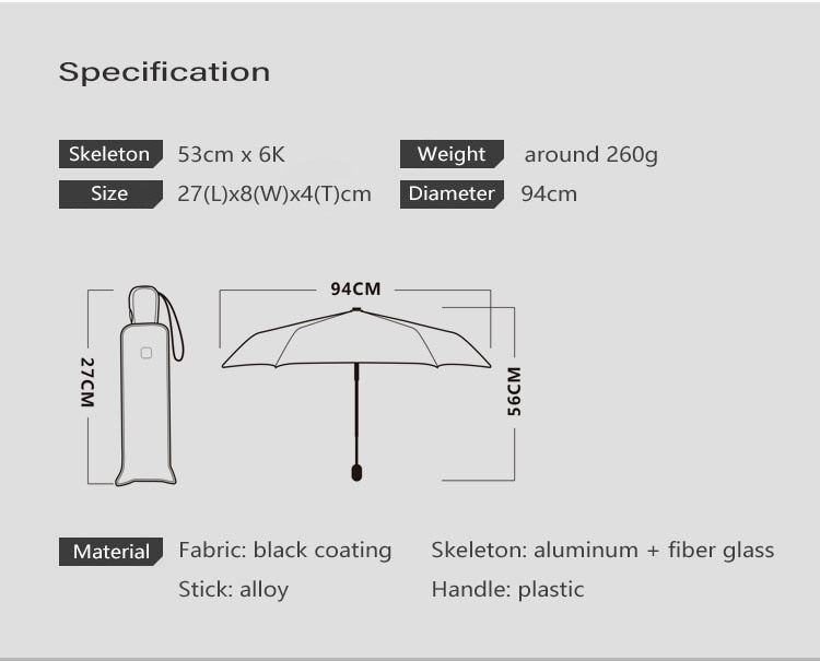 OLYCAT Flat Automatic Anti UV Portable Umbrella. For Men and Women, Easy Compact For Travel.