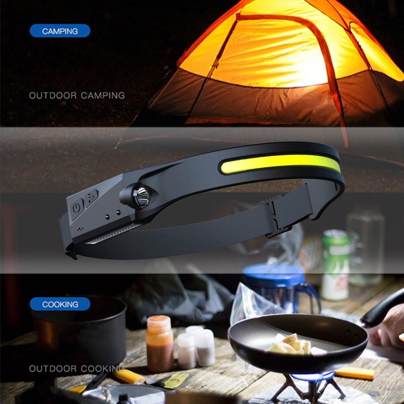 USB Rechargable LED Waterproof Headlamp Flashlight With 4 Lighting modes.