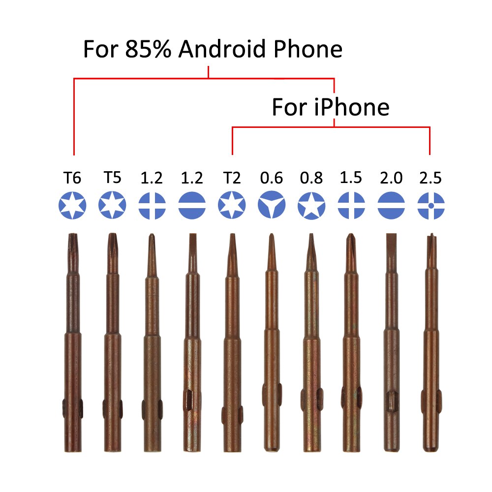 Precision Magnetic Torx Cross Pentalobe Head Screwdriver. Repair Kit For iPhone OR Android