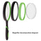 10X Handheld Magnifying Glass.