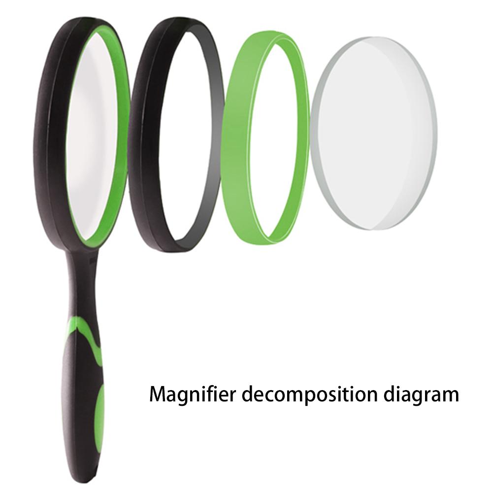 10X Handheld Magnifying Glass.