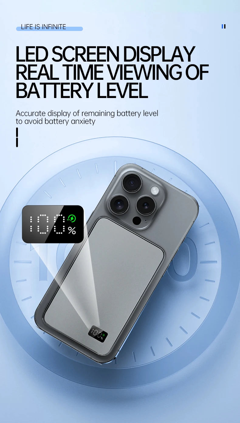 Ultra Thin Fast Charging LED Display Power Magnetic Bank For iPhone Samsung Phone Airpods