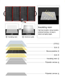 Dokio Flexible/Foldable High Efficiency Solar Panel. 12V 80w 100w 150w 200w 300w Solar Panel Kit