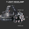 MONHNR LED T6 Waterproof UV, Multifunction Black Light Headlamp With 18650 Battery Headlamp