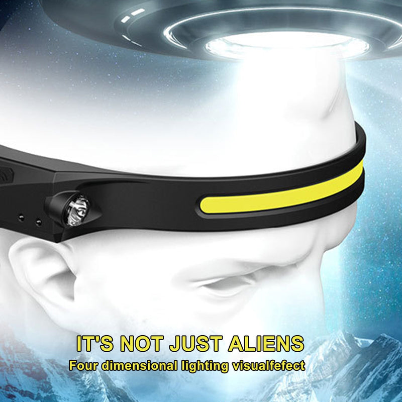 USB Rechargable LED Waterproof Headlamp Flashlight With 4 Lighting modes.