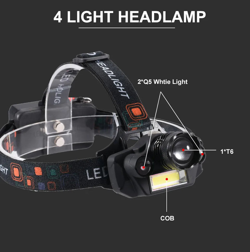 MONHNR LED T6 Waterproof UV, Multifunction Black Light Headlamp With 18650 Battery Headlamp