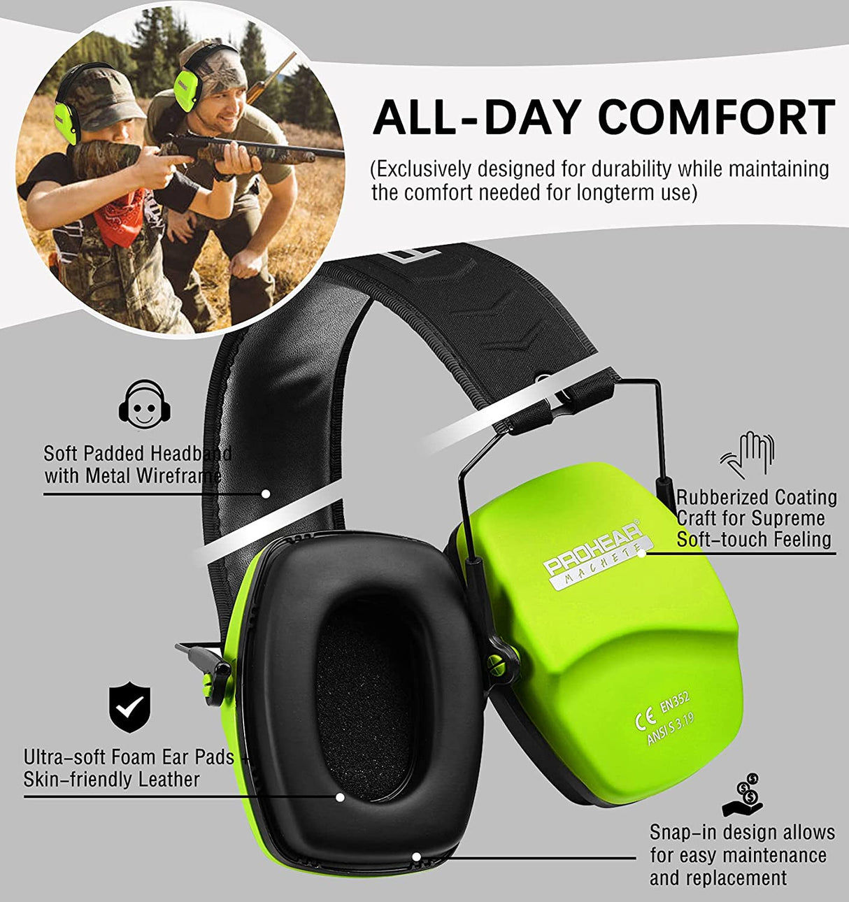 ZOHAN Safety  Ear Protection.  Hearing protector for hunting and using power tools.