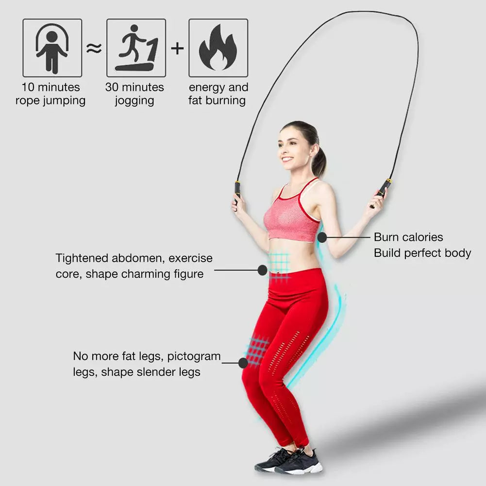 2 In 1 Multifunction Non-Slip Handle Skipping Rope With Digital Counter For Jumping and Calorie Count