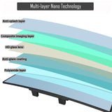 Universal Anti glare Wide Angle Convex Rearview Mirror.