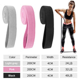 AOLIKES Anti-slip  braided rubber fitness resistance band.