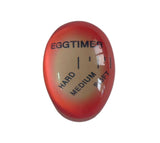 Egg timer.