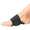 Cushioned Arch Foot Support To Correct Plantar Fasciitis.