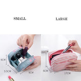 Mini Cosmetic Bag For Travel.    Larger Organizer For Toiletries.