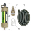 miniwell L630 portable Water Filter equipment for hiking and camping.