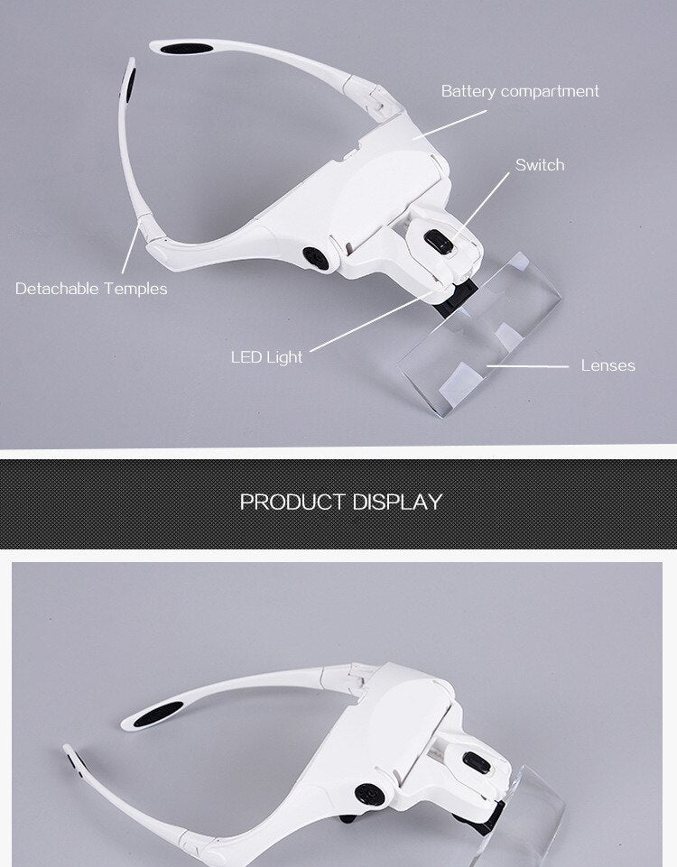 LED Magnifying Eyeglasses With Adjustable Headband And 5 Lenses .0X 1.5X 2.0X 2.5X 3.0X.