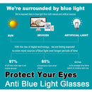 Anti Blue Blocker Computer Glasses