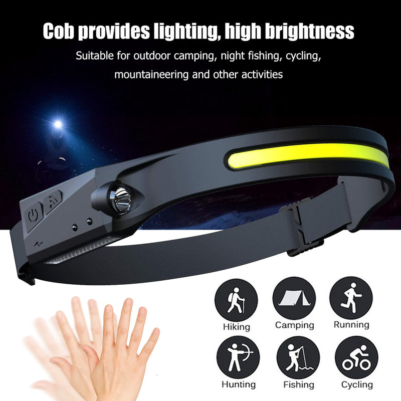 USB Rechargable LED Waterproof Headlamp Flashlight With 4 Lighting modes.