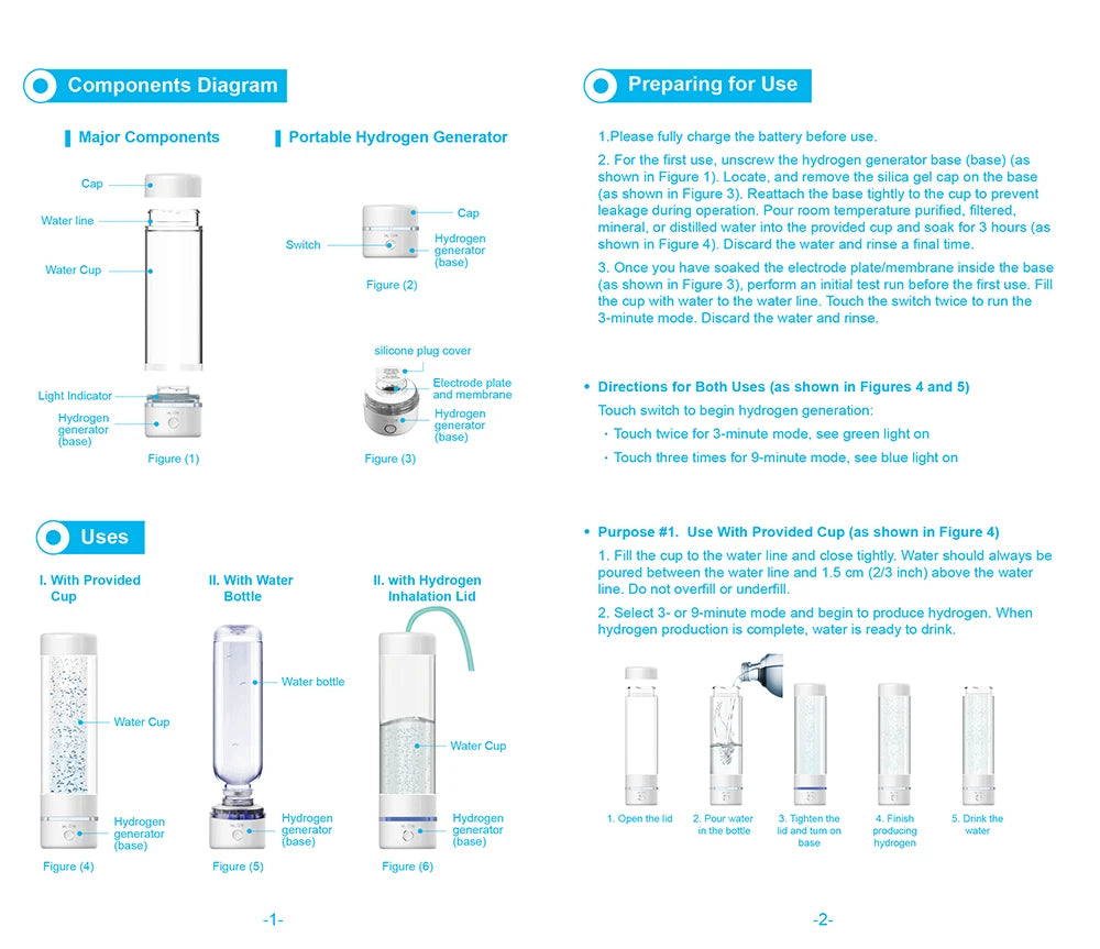 ALTHY H2Life Performance Molecular Hydrogen Water Generator Bottle DuPont SPE+PEM Dual Chamber lonizer + H2 Inhalation Device