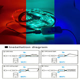 Smartphone Control Mini RGB RGBW WiFi Controller DC12V-24V For Led Multicolor Strip Panel Light.